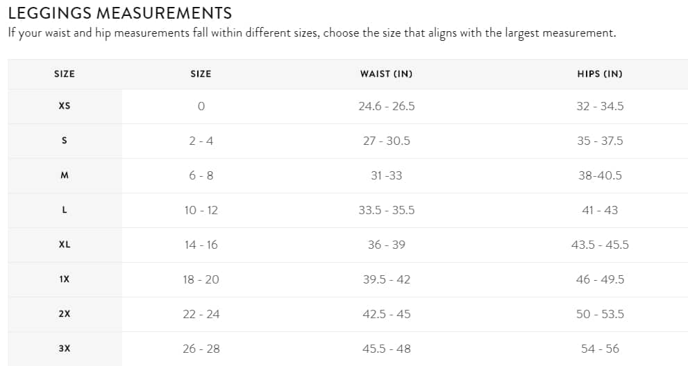 Comparing 2 Fanfavorite Spanx Jeans. Which One Is The Best?