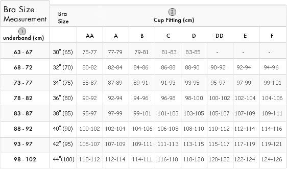 C Cup Size Chart