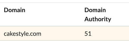 cake style domain authority